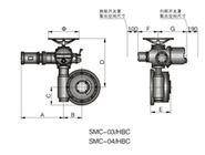 Tipo ordinario SMC-03 Y SMC-04/HBC del dispositivo eléctrico de la válvula de la serie de SMC