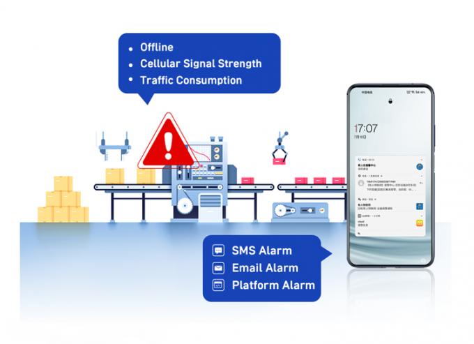 PUSR USR-G806W-E 4g Router Industrial OpenVPN Europa 2.4G WiFi mejorado 2*2 MIMO, hasta 300Mbps con ranura para tarjeta SIM 9