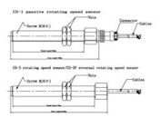 Capacidad giratoria del anterference del sensor de velocidad de la serie del CS alta