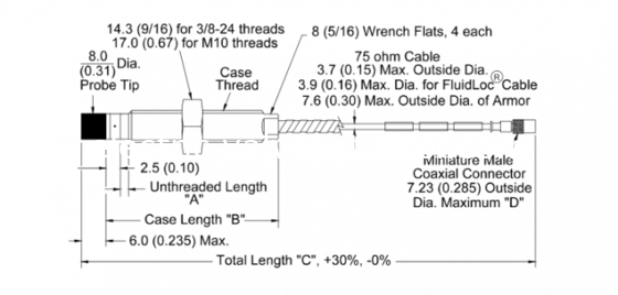 Un buen precio. Bently Nevada 3300 XL Sensor de Proximidad de 8 mm 330180-50-00 5.0M Sistema de longitud del panel de montaje en línea
